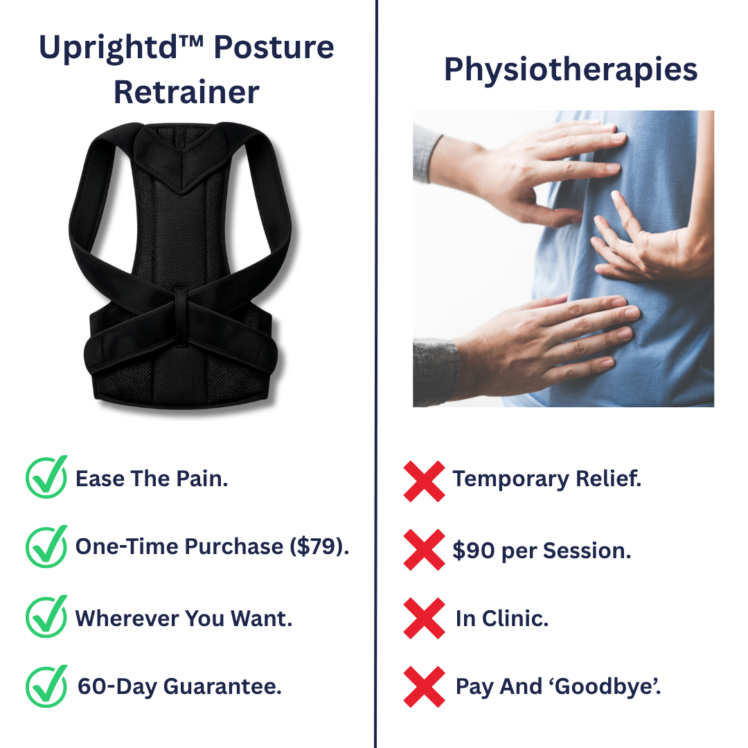 Uprightd™ — The Fix For The Headache That Starts In Your Neck