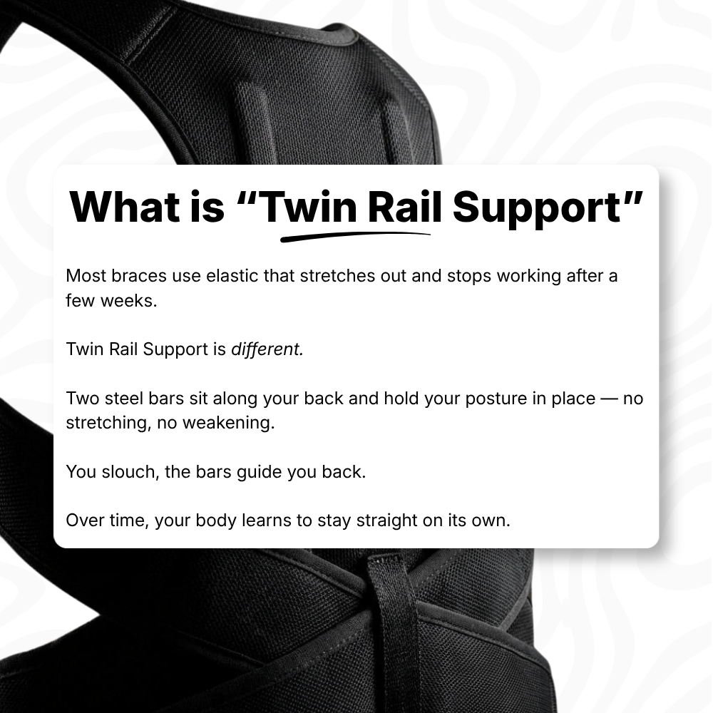 Twin-Rail Support™ Posture Corrector